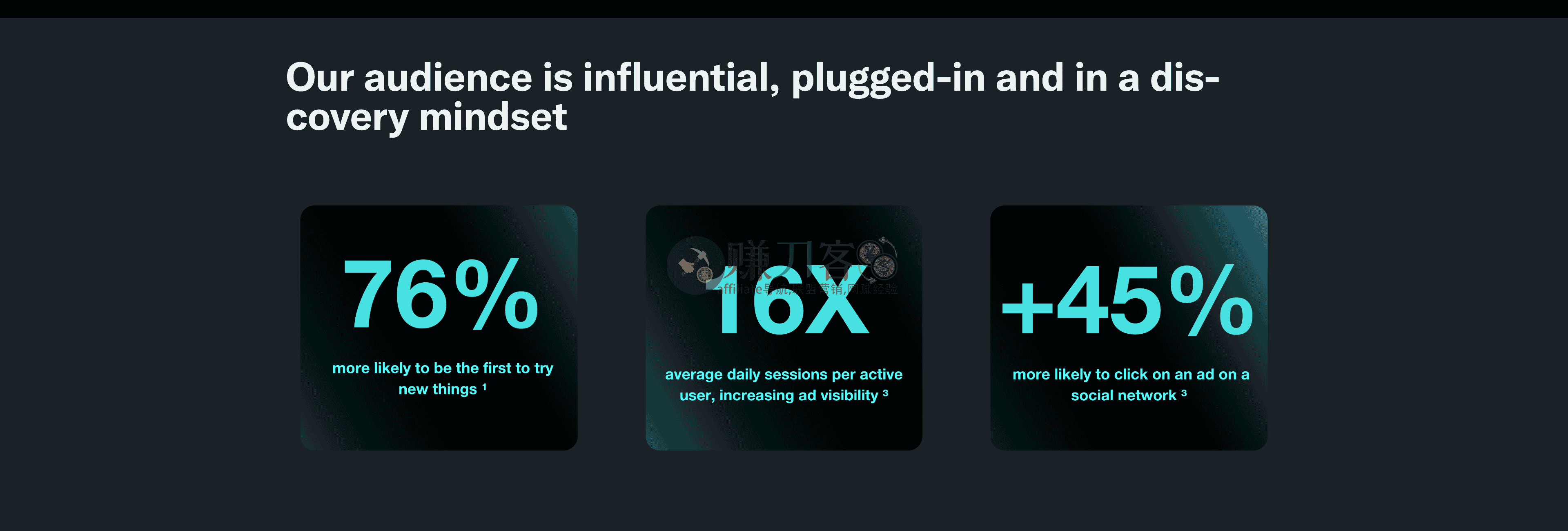 Twitter Ads