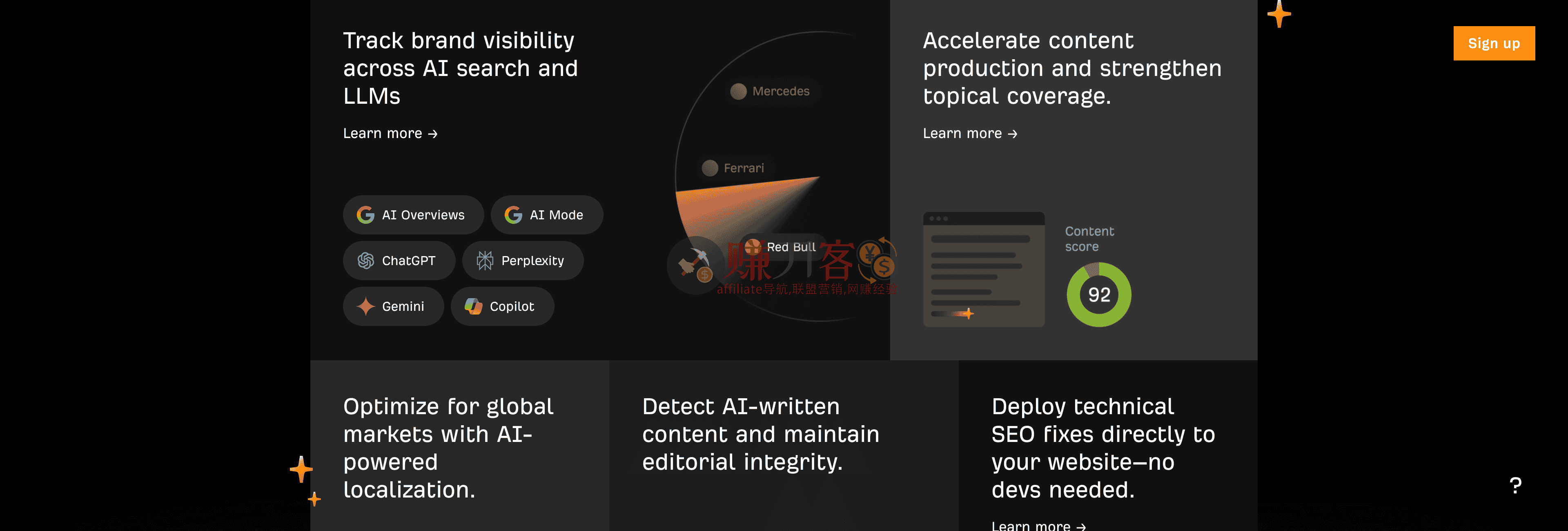 Ahrefs Webmaster Tools