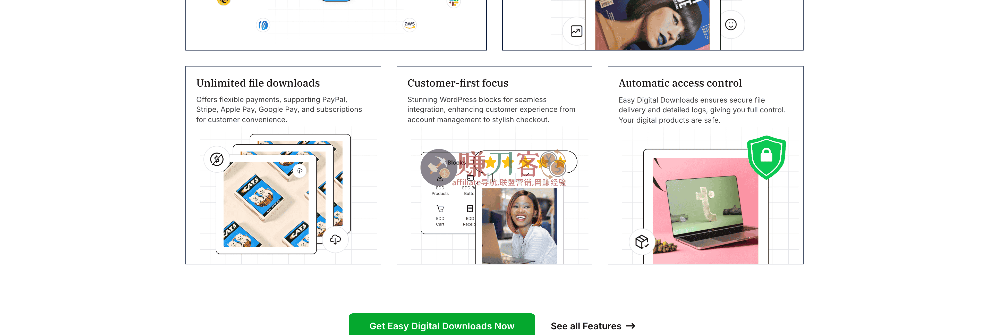 Easy Digital Downloads