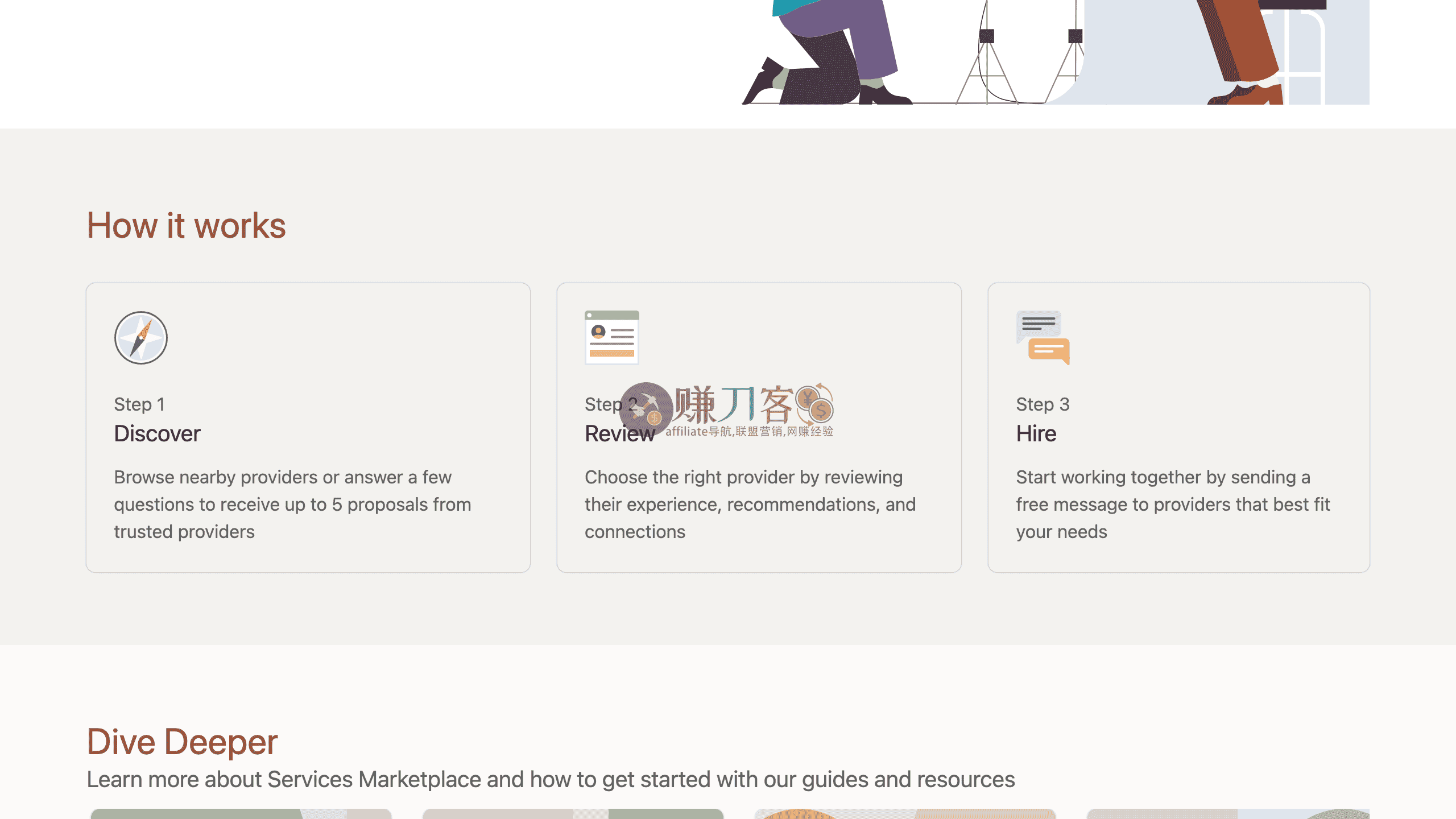 LinkedIn Services