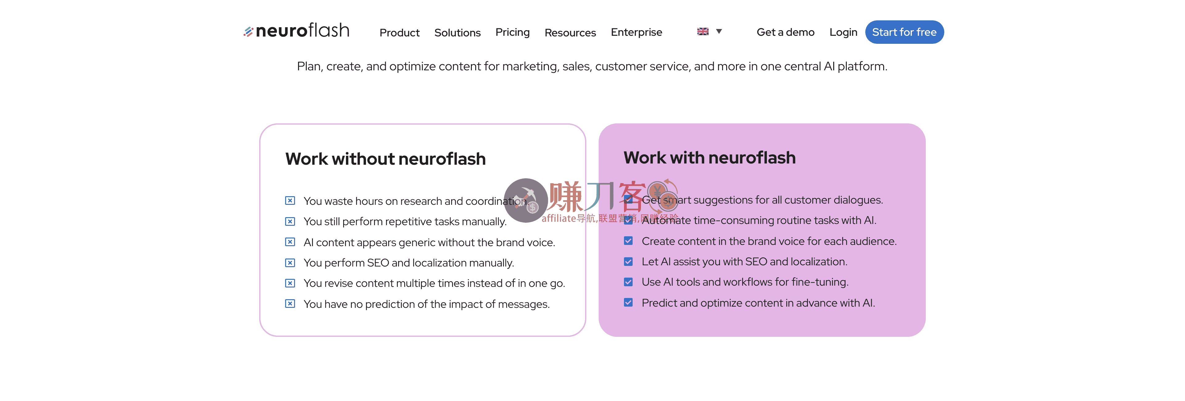 Neuroflash