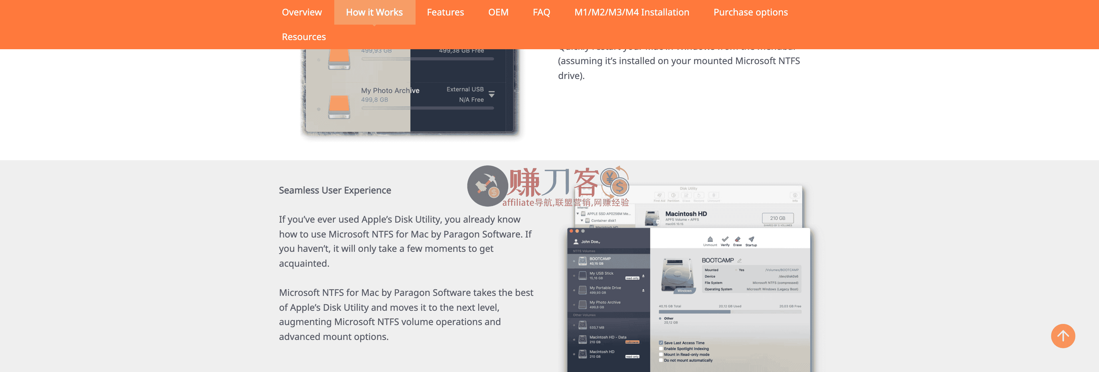 NTFS for Mac