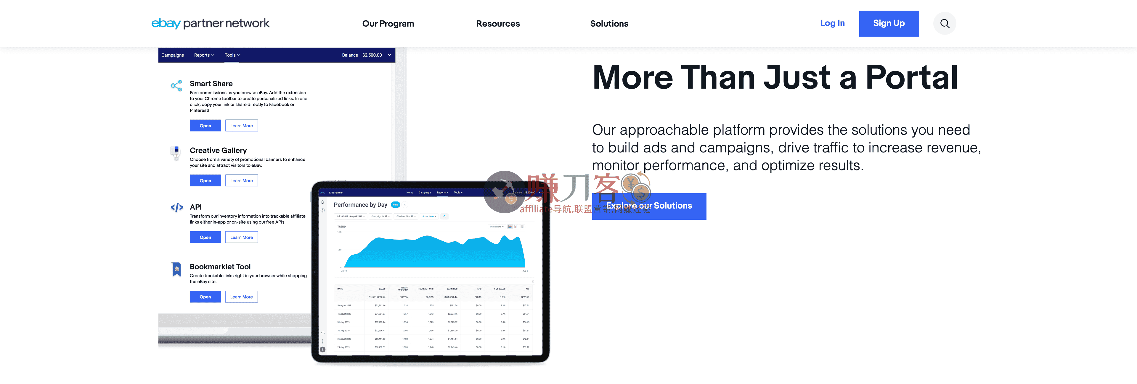 eBay Partner Network