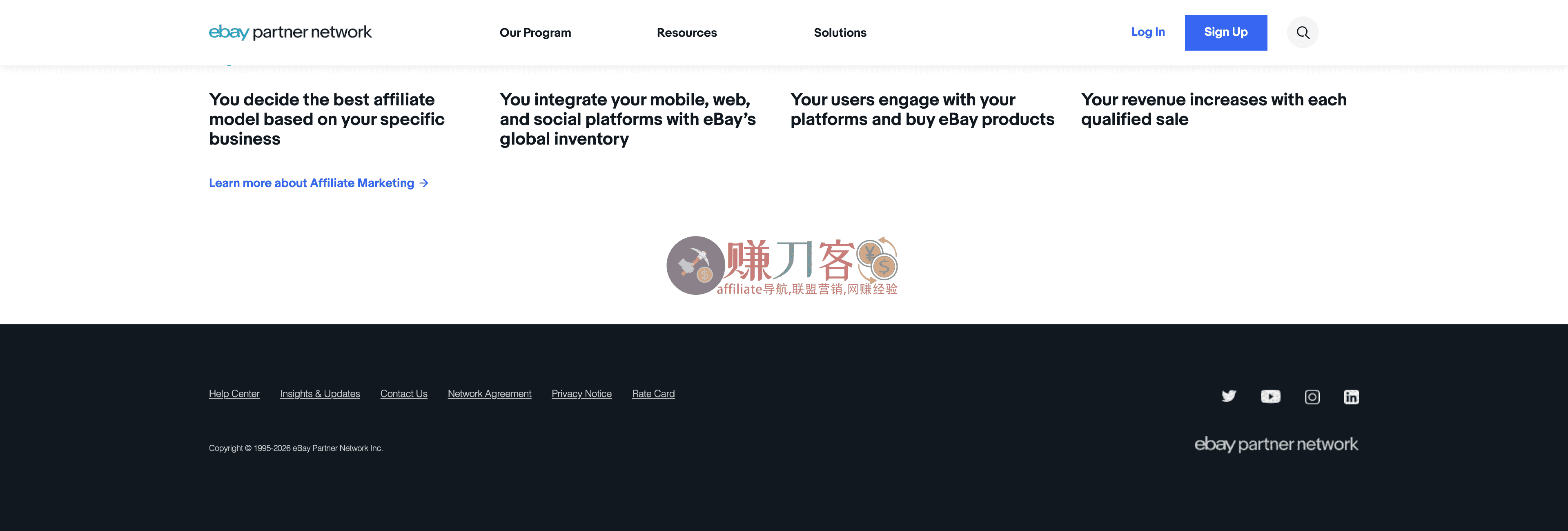eBay Partner Network